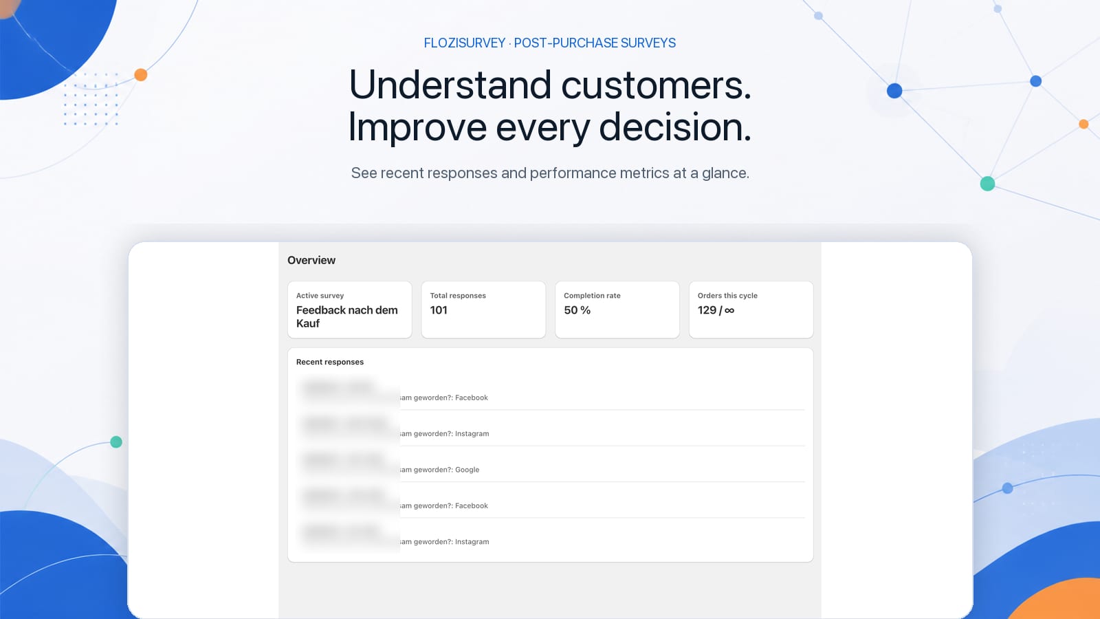FloziSurvey dashboard with active survey, total responses and completion rate